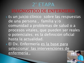  Es un juicio clínico sobre las respuestas
de una persona , familia y/o
comunidad a problemas de salud o a
procesos vitales, que pueden ser reales
o potenciales; es la definición oficial
hasta la actualidad.
 El Dx. Enfermería es la base para
seleccionar las intervenciones de
enfermería .
 