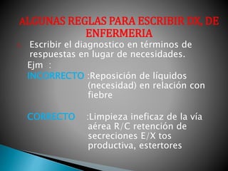 ALGUNAS REGLAS PARA ESCRIBIR DX, DE
ENFERMERIA
1. Escribir el diagnostico en términos de
respuestas en lugar de necesidades.
Ejm :
INCORRECTO :Reposición de líquidos
(necesidad) en relación con
fiebre
CORRECTO :Limpieza ineficaz de la vía
aérea R/C retención de
secreciones E/X tos
productiva, estertores
 