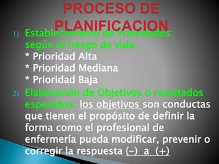 1) Establecimiento de Prioridades:
según el riesgo de vida:
* Prioridad Alta
* Prioridad Mediana
* Prioridad Baja
2) Elaboración de Objetivos o resultados
esperados: los objetivos son conductas
que tienen el propósito de definir la
forma como el profesional de
enfermería pueda modificar, prevenir o
corregir la respuesta (-) a (+)
 