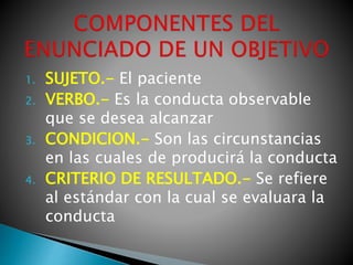 1. SUJETO.- El paciente
2. VERBO.- Es la conducta observable
que se desea alcanzar
3. CONDICION.- Son las circunstancias
en las cuales de producirá la conducta
4. CRITERIO DE RESULTADO.- Se refiere
al estándar con la cual se evaluara la
conducta
 