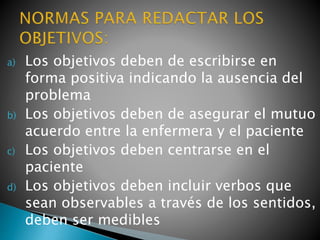 a) Los objetivos deben de escribirse en
forma positiva indicando la ausencia del
problema
b) Los objetivos deben de asegurar el mutuo
acuerdo entre la enfermera y el paciente
c) Los objetivos deben centrarse en el
paciente
d) Los objetivos deben incluir verbos que
sean observables a través de los sentidos,
deben ser medibles
 