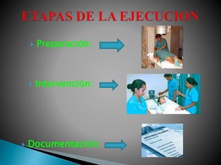  Preparación:
 Intervención:
 Documentación:
 