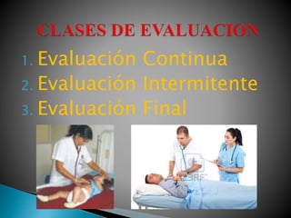 1. Evaluación Continua
2. Evaluación Intermitente
3. Evaluación Final
 