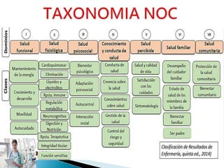 PONENCIA MSc GILMA T. FREDES ESPINOZA (1).pptx