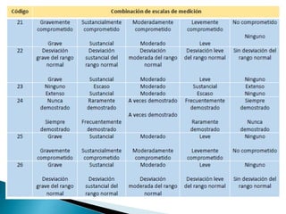 PONENCIA MSc GILMA T. FREDES ESPINOZA (1).pptx
