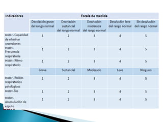 PONENCIA MSc GILMA T. FREDES ESPINOZA (1).pptx