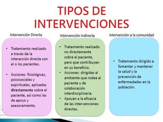 PONENCIA MSc GILMA T. FREDES ESPINOZA (1).pptx