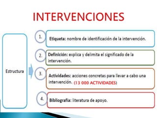 (13 000 ACTIVIDADES)
 