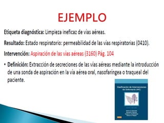 PONENCIA MSc GILMA T. FREDES ESPINOZA (1).pptx