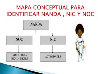 PONENCIA MSc GILMA T. FREDES ESPINOZA (1).pptx