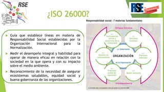 ¿ISO 26000?
 Guía que establece líneas en materia de
Responsabilidad Social establecidas por la
Organización Internacional para la
Normalización.
 Medir el desempeño integral y habilidad para
operar de manera eficaz en relación con la
sociedad en la que opera y con su impacto
sobre el medio ambiente.
 Reconocimiento de la necesidad de asegurar
ecosistemas saludables, equidad social y
buena gobernanza de las organizaciones.
 
