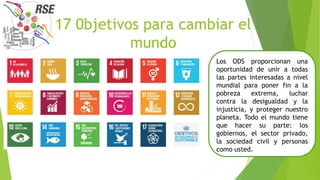 17 0bjetivos para cambiar el
mundo
Los ODS proporcionan una
oportunidad de unir a todas
las partes interesadas a nivel
mundial para poner fin a la
pobreza extrema, luchar
contra la desigualdad y la
injusticia, y proteger nuestro
planeta. Todo el mundo tiene
que hacer su parte: los
gobiernos, el sector privado,
la sociedad civil y personas
como usted.
 