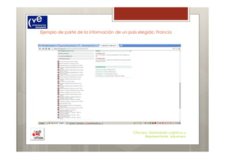 Ejemplo de parte de la información de un país elegido: Francia
Citycesa: Operadores Logísticos y
Representante aduanero
 