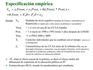 Especificación empírica
Donde:
 mide el efecto causal de la política, es decir el efecto medio del
diferencial de expansión de la educación pública en P3
 Estimación por MCO, usando los ponderadores por estudiante.
1
Yijt Medidas de nivel cognitivo (puntaje en lectura y matemáticas) y
Repetición (si repitó uno o más crusos en primaria o secundaria)
Treati = 1 si vive en una de las CCAA tratadas
Postt = 1 si nació en 1990 o 1993 (tenía 3 años después de LOGSE
Yeart =1 si PISA 2000 y 2009
Xi Controles individuales que no cambian con el tiempo (sexo y si
es inmigrante)
Zj Características de las CCAA antes de la reforma (PIB, tasa de
desempleo femenina y masculina, tasa de empleo femenino, nivel educativo,
densidad de la población, población, niños de 0-6/población total, nivel
inicial de cobertura en educación infantil).
Yitj  1Treati 2Postt 1(Treati * Postt ) 
2Yeari  Xi
'
  Z j
'
 ijt
 