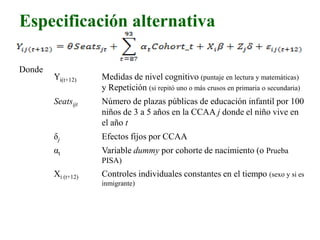 Especificación alternativa
Donde
Yi(t+12) Medidas de nivel cognitivo (puntaje en lectura y matemáticas)
y Repetición (si repitó uno o más crusos en primaria o secundaria)
Seatsijt Número de plazas públicas de educación infantil por 100
niños de 3 a 5 años en la CCAA j donde el niño vive en
el año t
δj Efectos fijos por CCAA
αt Variable dummy por cohorte de nacimiento (o Prueba
PISA)
Xi (t+12) Controles individuales constantes en el tiempo (sexo y si es
inmigrante)
 