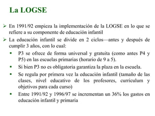 La LOGSE
 En 1991/92 empieza la implementación de la LOGSE en lo que se
refiere a su componente de educación infantil
 La educación infantil se divide en 2 ciclos—antes y después de
cumplir 3 años, con lo cual:
 P3 se ofrece de forma universal y gratuita (como antes P4 y
P5) en las escuelas primarias (horario de 9 a 5).
 Si bien P3 no es obligatoria garantiza la plaza en la escuela.
 Se regula por primera vez la educación infantil (tamaño de las
clases, nivel educativo de los profesores, curriculum y
objetivos para cada curso)
 Entre 1991/92 y 1996/97 se incrementan un 36% los gastos en
educación infantil y primaria
 
