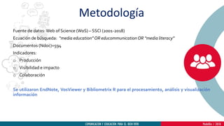 Fuente de datos:Web of Science (WoS) – SSCI (2001-2018)
Ecuación de búsqueda: “media education” OR educommunication OR “media literacy”
Documentos (Ndoc)=594
Indicadores:
o Producción
o Visibilidad e impacto
o Colaboración
Se utilizaron EndNote, VosViewer y Bibliometrix R para el procesamiento, análisis y visualización
información
Metodología
 