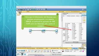 Para que la Información del Mensaje sea
enviado correctamente y no detecte
ERROR, se activará la opciones de ARP,
ICMP para los Mensajes, tal y como se
muestra:
 