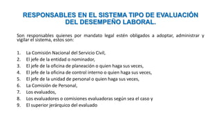RESPONSABLES EN EL SISTEMA TIPO DE EVALUACIÓN
DEL DESEMPEÑO LABORAL.
Son responsables quienes por mandato legal estén obligados a adoptar, administrar y
vigilar el sistema, estos son:
1. La Comisión Nacional del Servicio Civil,
2. El jefe de la entidad o nominador,
3. El jefe de la oficina de planeación o quien haga sus veces,
4. El jefe de la oficina de control interno o quien haga sus veces,
5. El jefe de la unidad de personal o quien haga sus veces,
6. La Comisión de Personal,
7. Los evaluados,
8. Los evaluadores o comisiones evaluadoras según sea el caso y
9. El superior jerárquico del evaluado
 