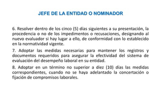 JEFE DE LA ENTIDAD O NOMINADOR
6. Resolver dentro de los cinco (5) días siguientes a su presentación, la
procedencia o no de los impedimentos o recusaciones, designando al
nuevo evaluador si hay lugar a ello, de conformidad con lo establecido
en la normatividad vigente.
7. Adoptar las medidas necesarias para mantener los registros y
documentos requeridos para asegurar la efectividad del sistema de
evaluación del desempeño laboral en su entidad.
8. Adoptar en un término no superior a diez (10) días las medidas
correspondientes, cuando no se haya adelantado la concertación o
fijación de compromisos laborales.
 