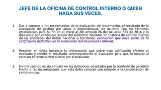 JEFE DE LA OFICINA DE CONTROL INTERNO O QUIEN
HAGA SUS VECES.
1. Dar a conocer a los responsables de la evaluación del desempeño, el resultado de la
evaluación de gestión por áreas o dependencias, de acuerdo con los términos
establecidos para tal fin en el literal a) del artículo 26 del Acuerdo 565 de 2016 y lo
dispuesto por el consejo asesor del Gobierno Nacional en materia de control interno
de las entidades del orden nacional o territorial; evaluación que hace parte de la
calificación definitiva de la evaluación del desempeño laboral.
2. Resolver en única instancia la reclamación que sobre esta calificación efectúe el
evaluado y remitir el resultado correspondiente al evaluador para que lo incluya al
resolver el recurso interpuesto por el evaluado.
3. Dirimir cuando exista empate en las decisiones adoptadas por la comisión de personal
frente a las reclamaciones que esta deba conocer con relación a la concertación de
compromisos.
 