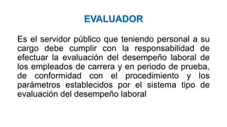 EVALUADOR
Es el servidor público que teniendo personal a su
cargo debe cumplir con la responsabilidad de
efectuar la evaluación del desempeño laboral de
los empleados de carrera y en periodo de prueba,
de conformidad con el procedimiento y los
parámetros establecidos por el sistema tipo de
evaluación del desempeño laboral
 