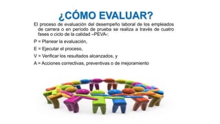¿CÓMO EVALUAR?
El proceso de evaluación del desempeño laboral de los empleados
de carrera o en período de prueba se realiza a través de cuatro
fases o ciclo de la calidad –PEVA-:
P = Planear la evaluación,
E = Ejecutar el proceso,
V = Verificar los resultados alcanzados, y
A = Acciones correctivas, preventivas o de mejoramiento
 