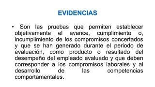 EVIDENCIAS
• Son las pruebas que permiten establecer
objetivamente el avance, cumplimiento o,
incumplimiento de los compromisos concertados
y que se han generado durante el periodo de
evaluación, como producto o resultado del
desempeño del empleado evaluado y que deben
corresponder a los compromisos laborales y al
desarrollo de las competencias
comportamentales.
 
