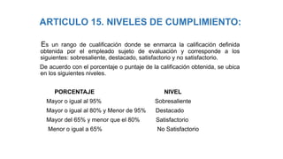 Es un rango de cualificación donde se enmarca la calificación definida
obtenida por el empleado sujeto de evaluación y corresponde a los
siguientes: sobresaliente, destacado, satisfactorio y no satisfactorio.
De acuerdo con el porcentaje o puntaje de la calificación obtenida, se ubica
en los siguientes niveles.
PORCENTAJE NIVEL
Mayor o igual al 95% Sobresaliente
Mayor o igual al 80% y Menor de 95% Destacado
Mayor del 65% y menor que el 80% Satisfactorio
Menor o igual a 65% No Satisfactorio
ARTICULO 15. NIVELES DE CUMPLIMIENTO:
 
