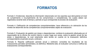 FORMATOS
Formato 3. Evidencias: describe la información relacionada con los soportes que demuestran el nivel
de cumplimiento o incumplimiento de los compromisos o competencias, los cuales deben ser
registrados durante todo el tiempo y periodo al que corresponde el proceso de evaluación.
Formato 4. Calificación de competencias comportamentales: hace referencia a la valoración de los
niveles de desarrollo de las competencias comportamentales objeto de evaluación.
Formato 5. Evaluación de gestión por áreas o dependencias: contiene la evaluación efectuada por el
responsable de la oficina de control interno o quien haga sus veces, sobre la gestión anual de las
áreas o dependencias, la cual solamente será tenida en cuenta en la evaluación definitiva
correspondiente al periodo anual u ordinario.
Formato 6. Reporte calificación periodo anual u ordinario: consolida los resultados de las
evaluaciones parciales semestrales y la definitiva. Mediante este, el evaluador comunica o notifica las
evaluaciones correspondientes.
 
