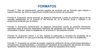 Formato 7. Plan de mejoramiento: permite registrar las acciones que se formulen para mejorar o
superar brechas, así como su seguimiento durante todo el proceso de evaluación.
Formato 8. Evaluación parcial eventual: se diligencia únicamente cuando se presente alguna de las
causales establecidas en el numeral 2º del artículo 25, en el periodo anual u ordinario y es
proporcional al tiempo que se evalúa.
Formato 9. Evaluación extraordinaria: se diligencia únicamente cuando se presenta información
soportada sobre el presunto desempeño deficiente del empleado con respecto a los compromisos
concertados o fijados, según lo establecido en el artículo 27 del presente acuerdo.
Formato 10. Evaluación inferior a un año: registra la calificación y consolida los resultados de la
evaluación definitiva, en caso que el periodo de evaluación sea inferior a un año o al establecido.
Formato 11. Evaluación en periodo de prueba: registra la calificación de los compromisos laborales y
competencias comportamentales, y consolida los resultados de la evaluación del periodo de prueba.
Igualmente, mediante este formato, el evaluador notifica los resultados de la misma
FORMATOS
 