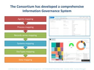 The Consortium has developed a comprehensive
Information Governance System
Data mapping
DocTypes mapping
Systems mapping
R...