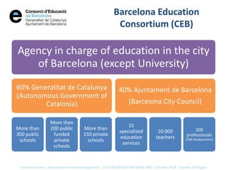 Barcelona Education
Consortium (CEB)
Agency in charge of education in the city
of Barcelona (except University)
60% Genera...
