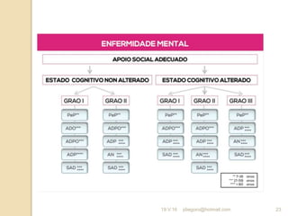 jdiegoro@hotmail.com 2319.V.16
 