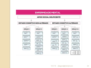 jdiegoro@hotmail.com 2419.V.16
 