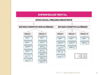 jdiegoro@hotmail.com 2519.V.16
 