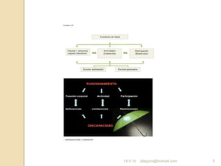 jdiegoro@hotmail.com 519.V.16
 