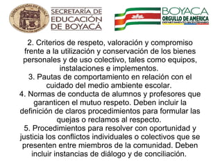 2. Criterios de respeto, valoración y compromiso frente a la utilización y conservación de los bienes personales y de uso colectivo, tales como equipos, instalaciones e implementos.  3. Pautas de comportamiento en relación con el cuidado del medio ambiente escolar.  4. Normas de conducta de alumnos y profesores que garanticen el mutuo respeto. Deben incluir la definición de claros procedimientos para formular las quejas o reclamos al respecto.  5. Procedimientos para resolver con oportunidad y justicia los conflictos individuales o colectivos que se presenten entre miembros de la comunidad. Deben incluir instancias de diálogo y de conciliación.      