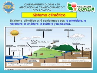El sistema climático está conformado por: la atmósfera, la
hidrosfera, la criósfera, la litósfera y la biósfera.
Sistema climático
CALENTAMIENTO GLOBAL Y SU
AFECTACIÓN AL CAMBIO CLIMÁTICO Y
DEGLACIACIÓN
 
