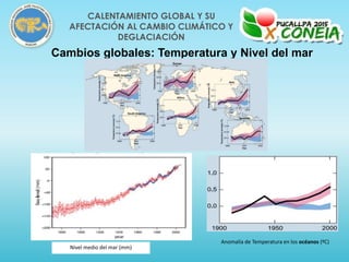 Cambios globales: Temperatura y Nivel del mar
Anomalía de Temperatura en los océanos (ºC)
Nivel medio del mar (mm)
CALENTAMIENTO GLOBAL Y SU
AFECTACIÓN AL CAMBIO CLIMÁTICO Y
DEGLACIACIÓN
 