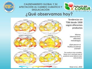 ¿Qué observamos hoy?
CALENTAMIENTO GLOBAL Y SU
AFECTACIÓN AL CAMBIO CLIMÁTICO Y
DEGLACIACIÓN
 