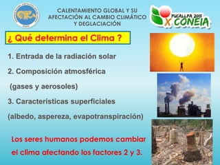 ¿ Qué determina el Clima ?
1. Entrada de la radiación solar
2. Composición atmosférica
(gases y aerosoles)
3. Características superficiales
(albedo, aspereza, evapotranspiración)
Los seres humanos podemos cambiar
el clima afectando los factores 2 y 3.
CALENTAMIENTO GLOBAL Y SU
AFECTACIÓN AL CAMBIO CLIMÁTICO
Y DEGLACIACIÓN
 