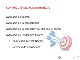 CONTINGUTS DEL PLA ESTRATÈGIC
Avaluació del mercat
Avaluació de la competència
Avaluació de la competitivitat del nostre negoci
Avaluació de tendències futures
• Planificació Mercat-Negoci
• Correcció de desviacions
 