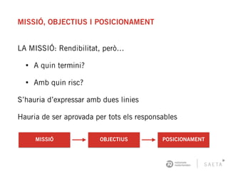 MISSIÓ, OBJECTIUS I POSICIONAMENT
LA MISSIÓ: Rendibilitat, però…
• A quin termini?
• Amb quin risc?
S’hauria d’expressar amb dues linies
Hauria de ser aprovada per tots els responsables
MISSIÓ OBJECTIUS POSICIONAMENT
 