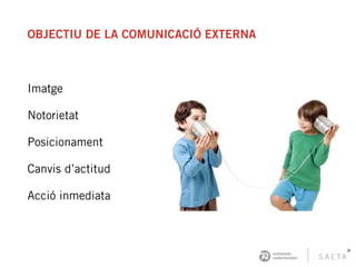 OBJECTIU DE LA COMUNICACIÓ EXTERNA
Imatge
Notorietat
Posicionament
Canvis d’actitud
Acció inmediata
 