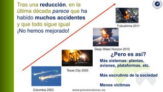 www.prevencionrsc.es
Fukushima 2011
Deep Water Horizon 2010
Columbia 2003
Texas City 2005
Tras una reducción, en la
última...