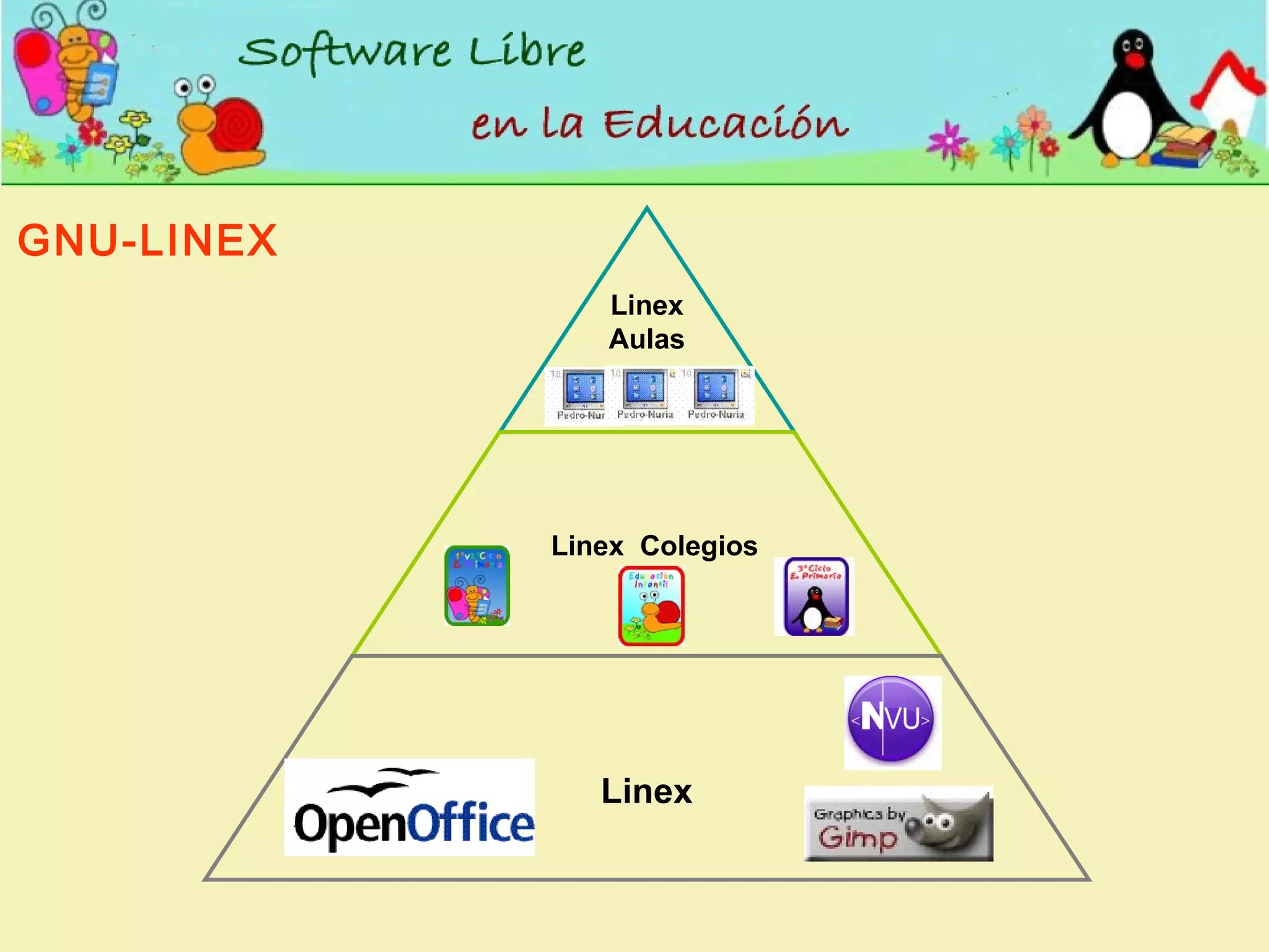 GNU-LINEX  Linex Aulas Linex  Colegios Linex 