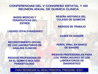 BASES MEDICAS Y TERAPEUTICAS DEL ESTRES LIQUIDO CEFALO-RAQUIDEO RECONOCIMIENTO OFICIAL DE LOS LABORATORIOS DE ANALISIS CLINICOS RIESGOS PROFESIONALES EN EL QUIMICO BIOLOGO PARASITOLOGO RIESGOS PROFESIONALES PARA LOS TRABAJADORES DE LOS LABORATORIOS DE DIAGNOSTICO RIESGOS DE TRABAJO GASES EN SANGRE PERFIL VIRAL EN BANCO DE SANGRE CONFERENCIAS DEL V CONGRESO ESTATAL Y XIX REUNION ANUAL DE QUIMICA CLINICA PARA REGRESAR AL MENU PRINCIPAL PRESIONE <ESC> RESEÑA HISTORICA DEL COLEGIO DE QUIMICOS 