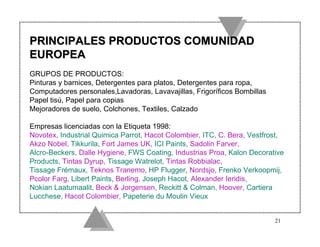 PRINCIPALES PRODUCTOS COMUNIDAD
EUROPEA
GRUPOS DE PRODUCTOS:
Pinturas y barnices, Detergentes para platos, Detergentes para ropa,
Computadores personales,Lavadoras, Lavavajillas, Frigoríficos Bombillas
Papel tisú, Papel para copias
Mejoradores de suelo, Colchones, Textiles, Calzado

Empresas licenciadas con la Etiqueta 1998:
Novotex, Industrial Quimica Parrot, Hacot Colombier, ITC, C. Bera, Vestfrost,
Akzo Nobel, Tikkurila, Fort James UK, ICI Paints, Sadolin Farver,
Alcro-Beckers, Dalle Hygiene, FWS Coating, Industrias Proa, Kalon Decorative
Products, Tintas Dyrup, Tissage Watrelot, Tintas Robbialac,
Tissage Frémaux, Teknos Tranemo, HP Flugger, Nordsjo, Frenko Verkoopmij,
Pcolor Farg, Libert Paints, Berling, Joseph Hacot, Alexander Ieridis,
Nokian Laatumaalit, Beck & Jorgensen, Reckitt & Colman, Hoover, Cartiera
Lucchese, Hacot Colombier, Papeterie du Moulin Vieux


                                                                          21
 