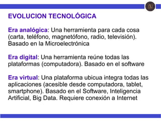 EVOLUCION TECNOLÓGICA
Era analógica: Una herramienta para cada cosa
(carta, teléfono, magnetófono, radio, televisión).
Basado en la Microelectrónica
Era digital: Una herramienta reúne todas las
plataformas (computadora). Basado en el software
Era virtual: Una plataforma ubicua integra todas las
aplicaciones (acesible desde computadora, tablet,
smartphone). Basado en el Software, Inteligencia
Artificial, Big Data. Requiere conexión a Internet
 